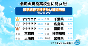買取専門店「おたからや」押上店が新規オープン